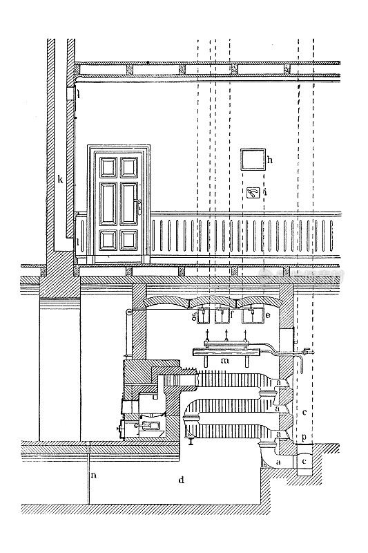 暖气和空调由Rietschel & Henneberg